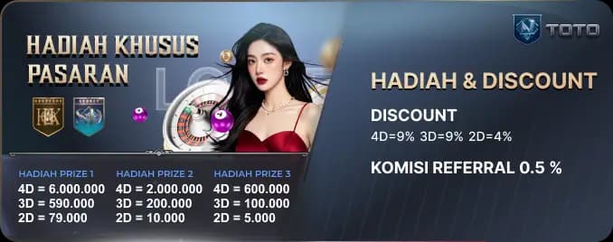 HADIAH KHUSUS PASARAN SYDNEYPOOLS DAN HONGKONGPOOLS